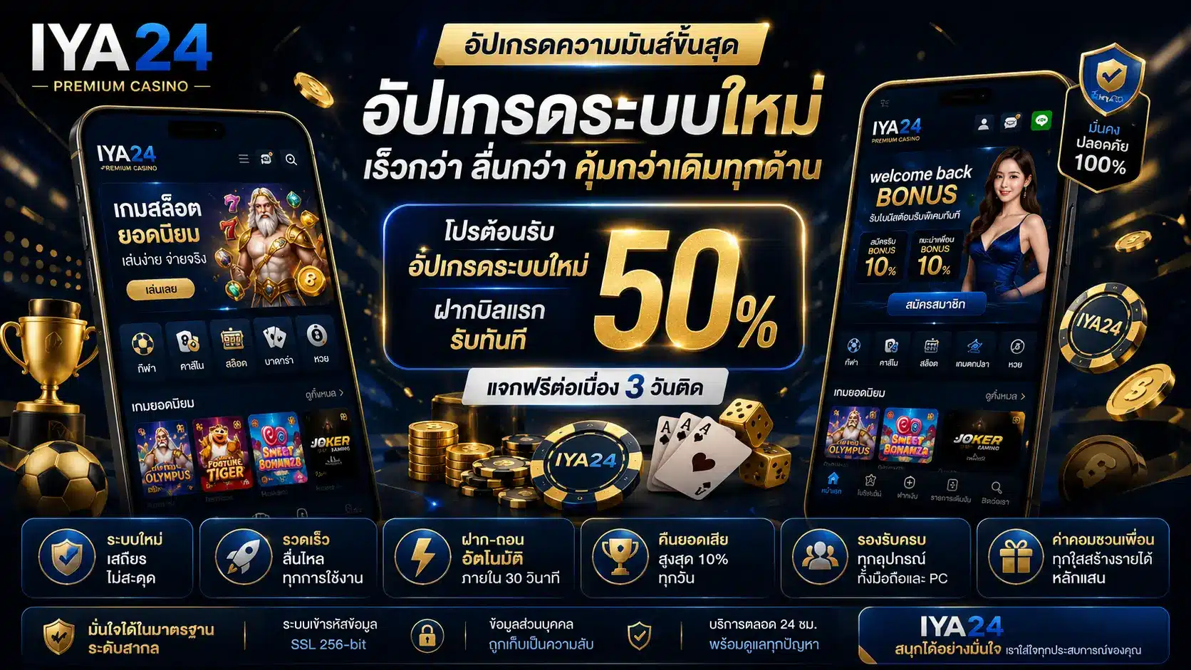 ปกเว็บ iya24 (1)