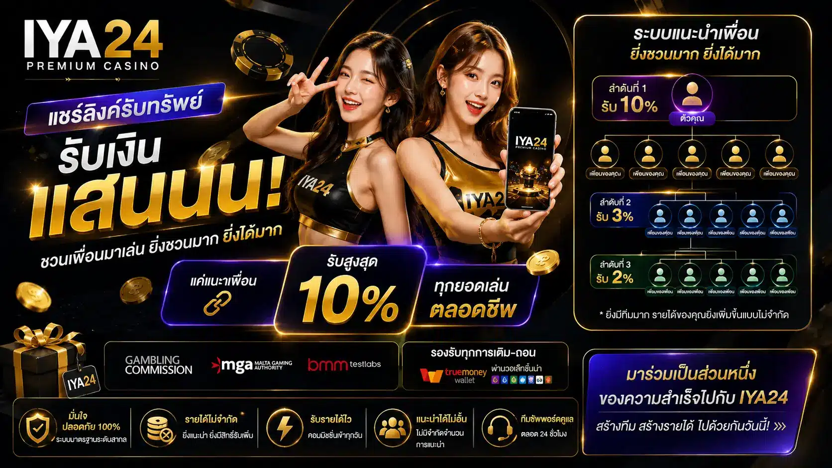 ปกเว็บ2 iya24