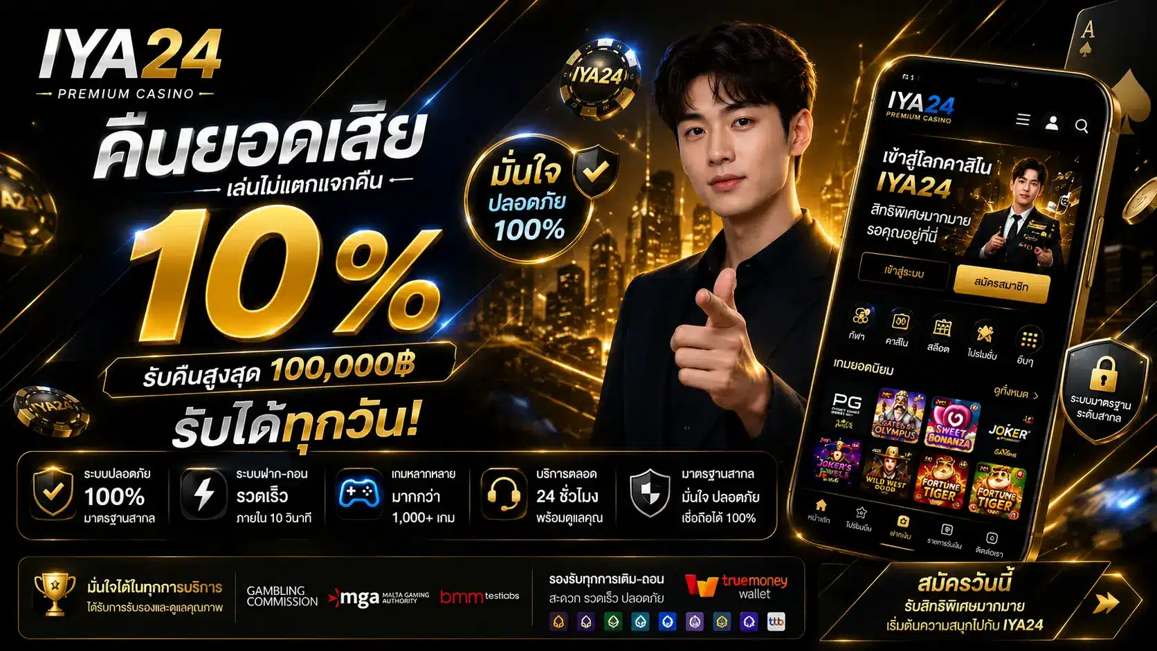 ปกเว็บ3 iya24
